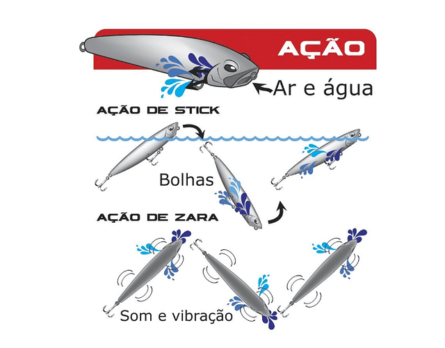 Isca Artificial Marine Sports - Pro Slider 115