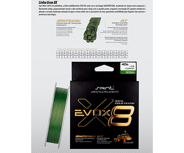 Linha de Multifilamento Saint - Evox X8