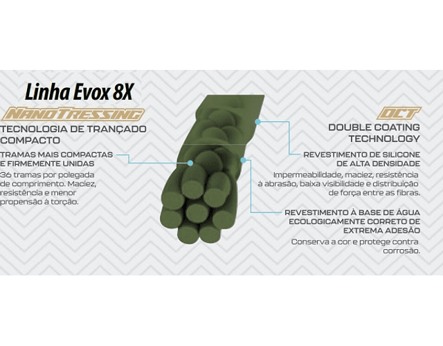 Linha de Multifilamento Saint - Evox X8