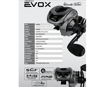 Carretilha Saint Plus - Evox by Eduardo Monteiro 