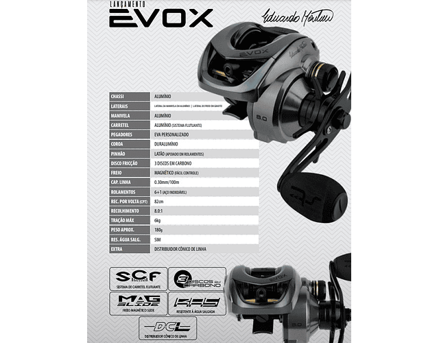 Carretilha Saint Plus - Evox by Eduardo Monteiro 