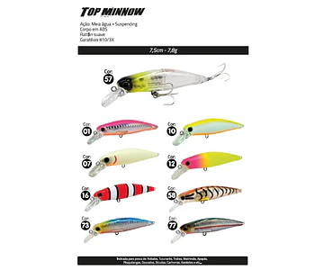 Isca Artificial Yara - Top Minnow 7,5cm