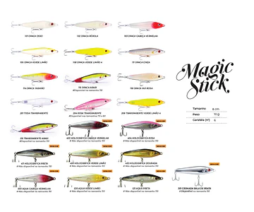 Isca Artificial Nelson Nakamura - Magic Stick 80 