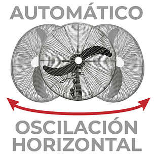 Ventilador Industrial Muro 30 (Fb-75) Technoplus