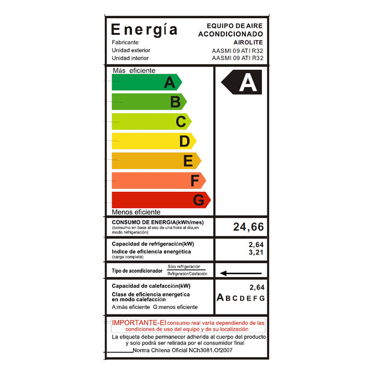 Aire Acondicionado Split Aasmi 09Ati Inv R32 11