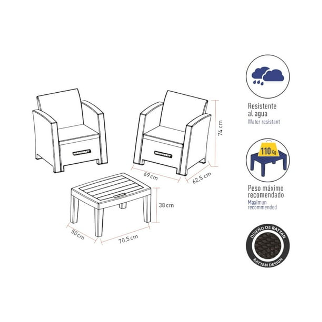 Set Terraza Mallorca 3 Pzs. Northwest 3