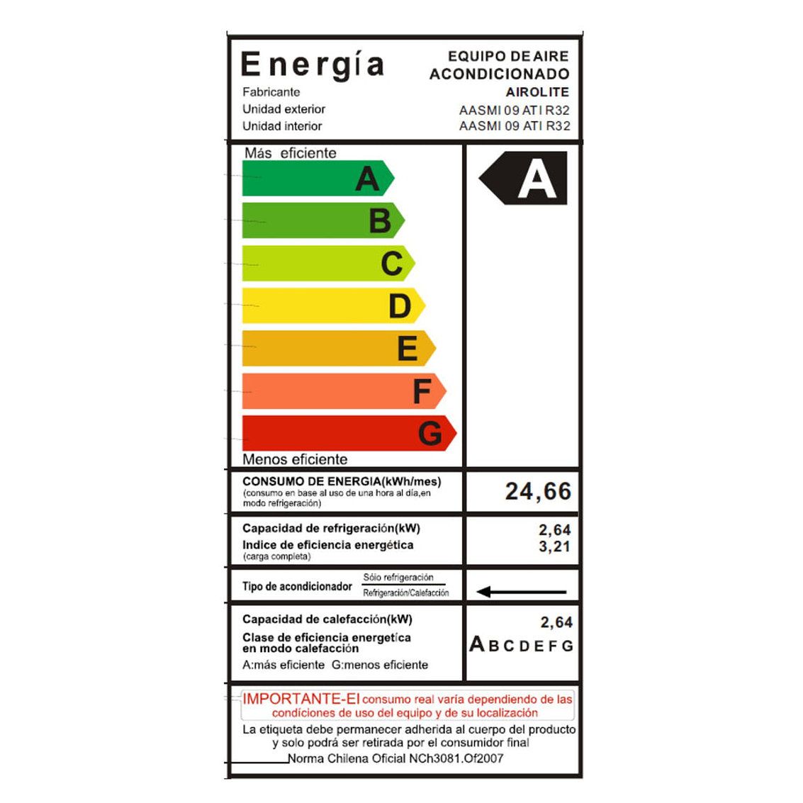 Aire Acondicionado Split Aasmi 09Ati Inv R32 11