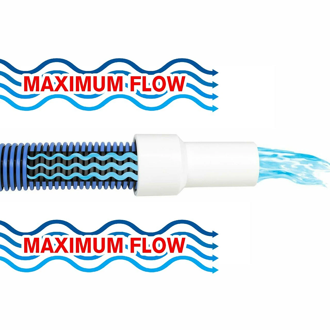 Manguera P/Piscina Terminales 1 1/2 [15Mt] (Vh/15M) 2