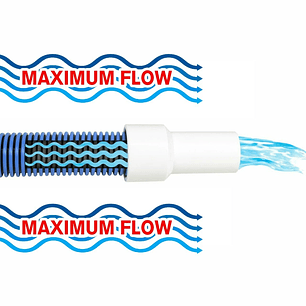 Manguera P/Piscina Terminales 1 1/2 [15Mt] (Vh/15M)