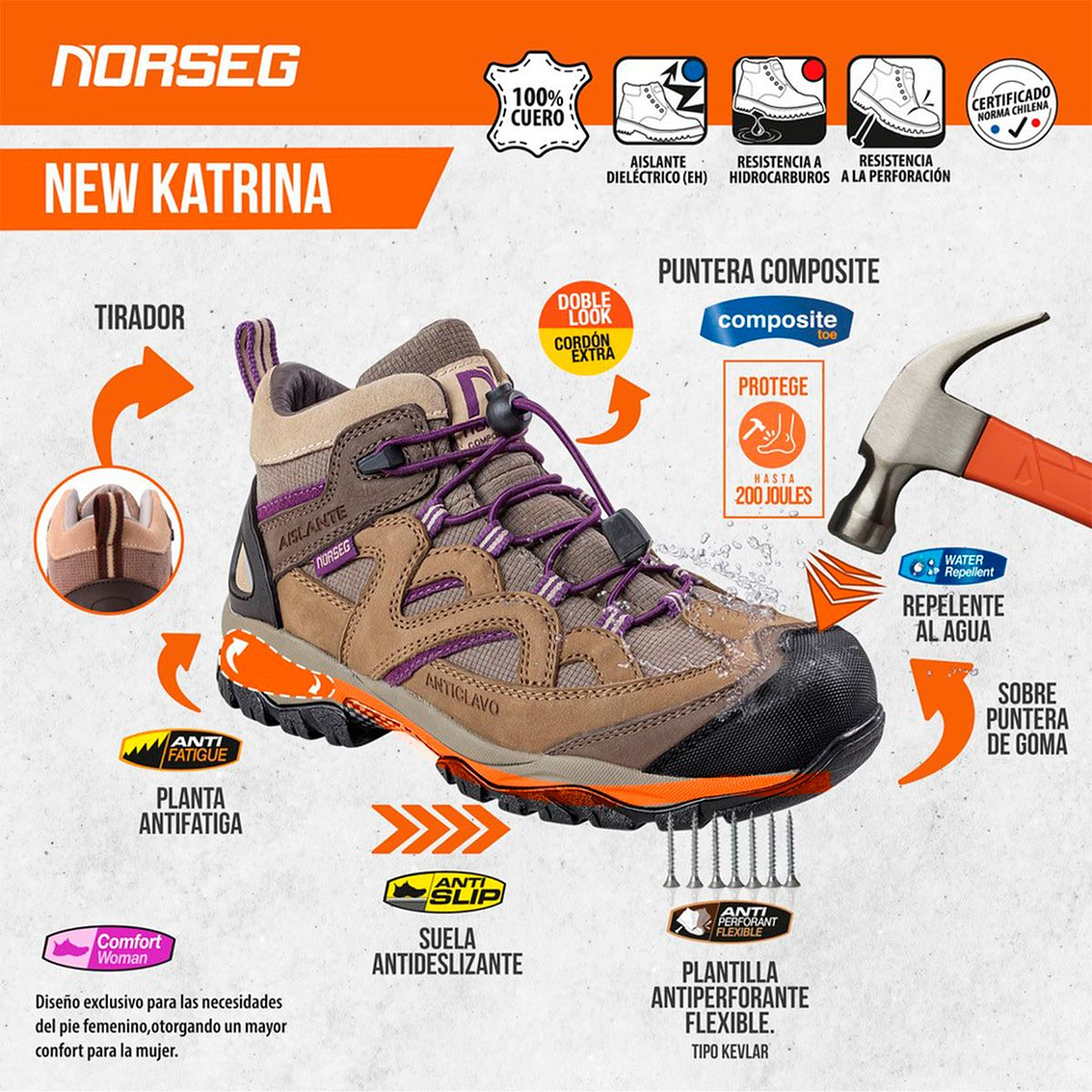 Botin Seg. Norseg New Katrina Morado N° 38 6