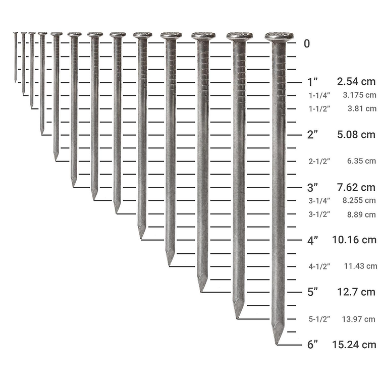 Puntas De 1 Bolsa 1Kg. (Clpta0250156002) Inchalam 7
