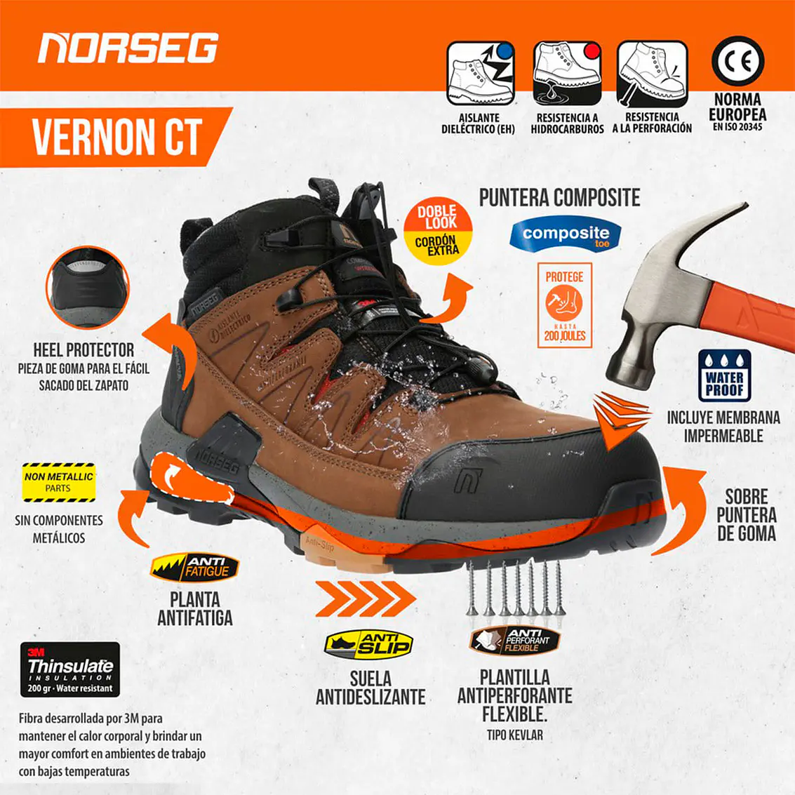 BOTIN SEG. NORSEG VERNON CT 5
