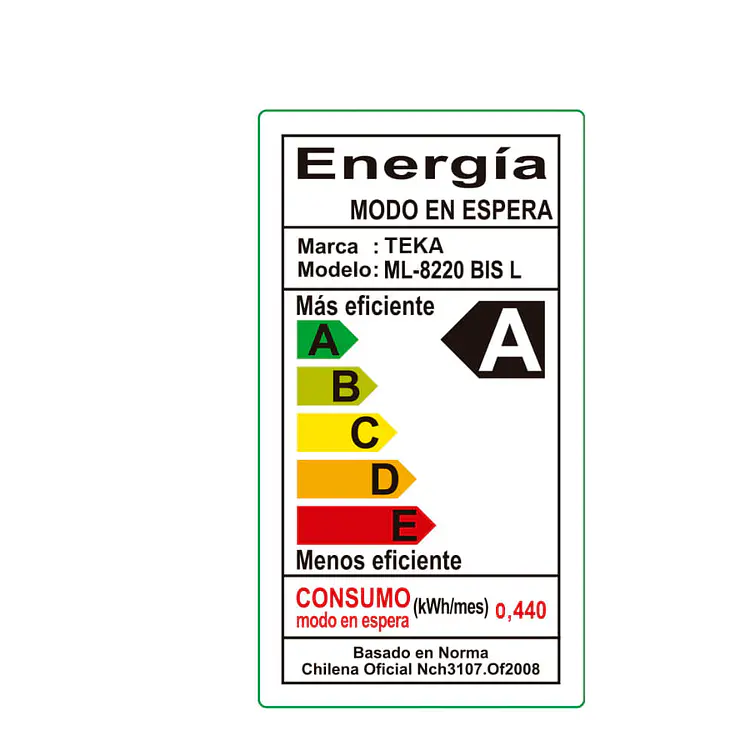 Microondas Ml-8220 Bis London Brick 5