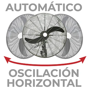 Ventilador Industrial Muro 30 (Fb-75) Technoplus