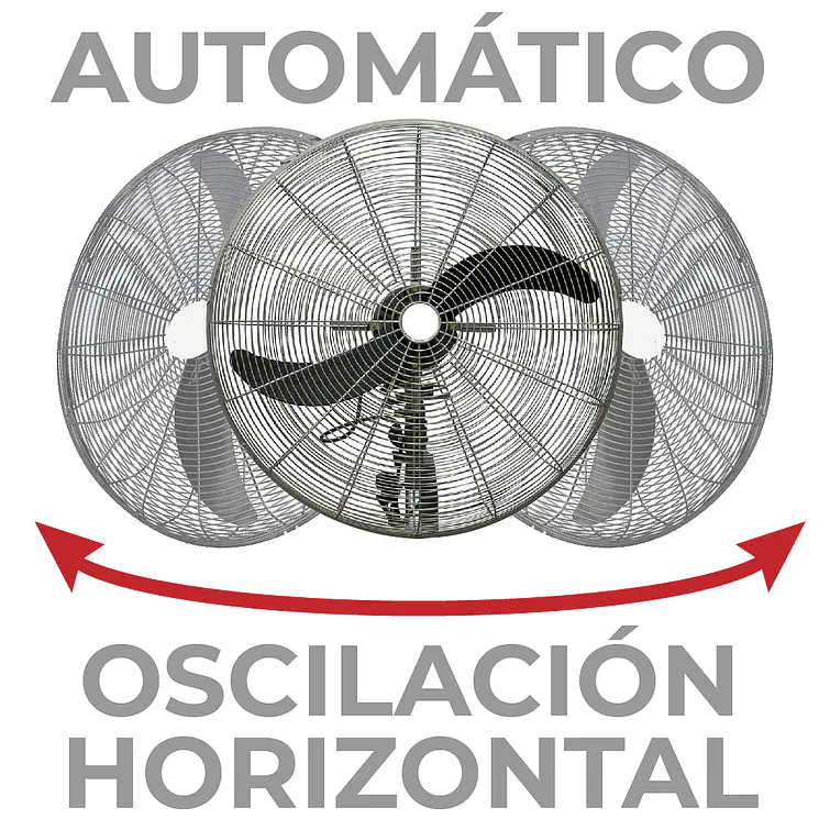 Ventilador Industrial Muro 30 (Fb-75) Technoplus 2