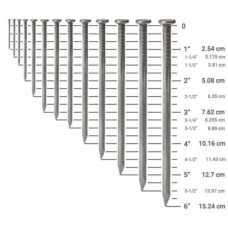 Puntas De 1 1/2 Bolsa 1 Kg (Clpta0380195002) 7