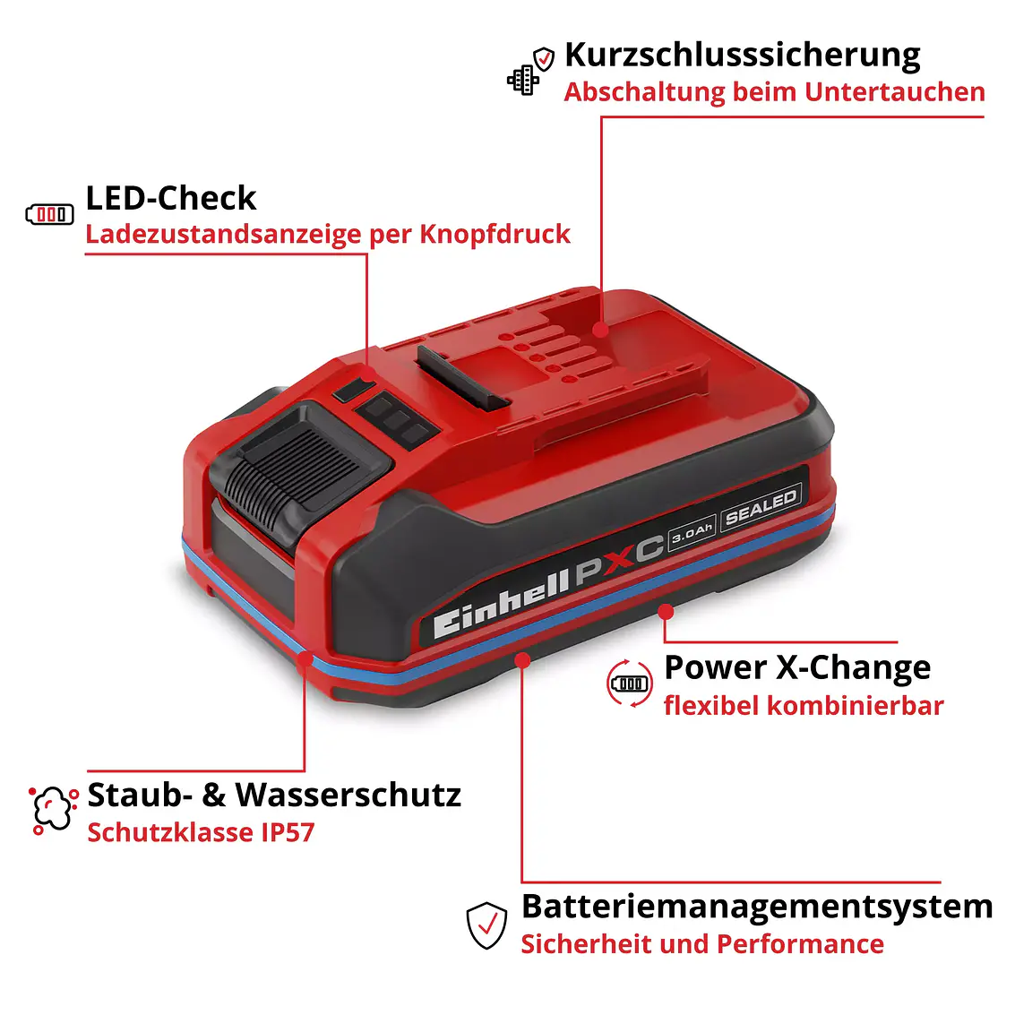 Bateria 3,0 Einhell Ahm Sealed Pxc Plus 2 3