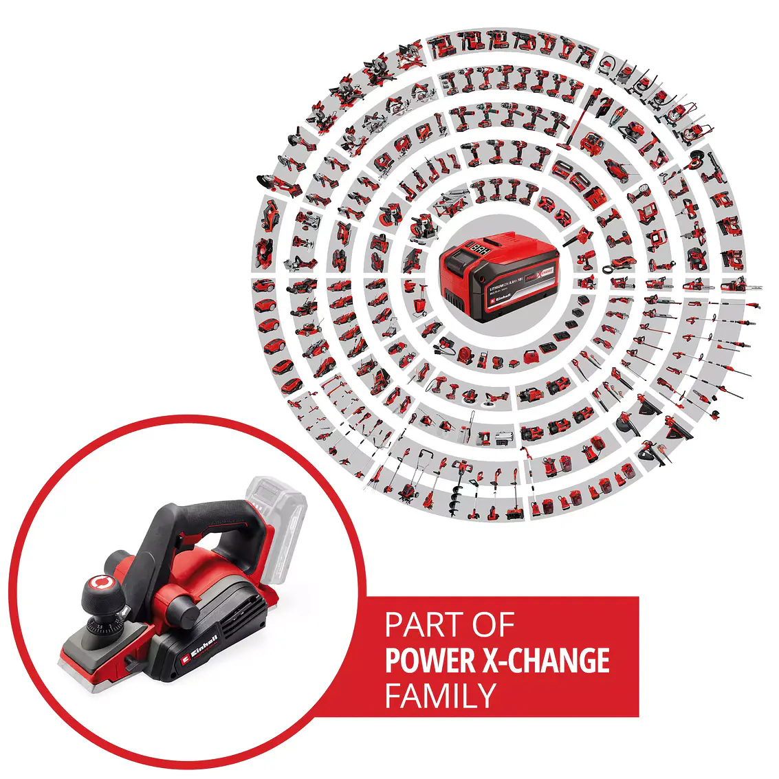 Cepillo Inalámbrico Einhell -- 18 V - 82 Mm 3