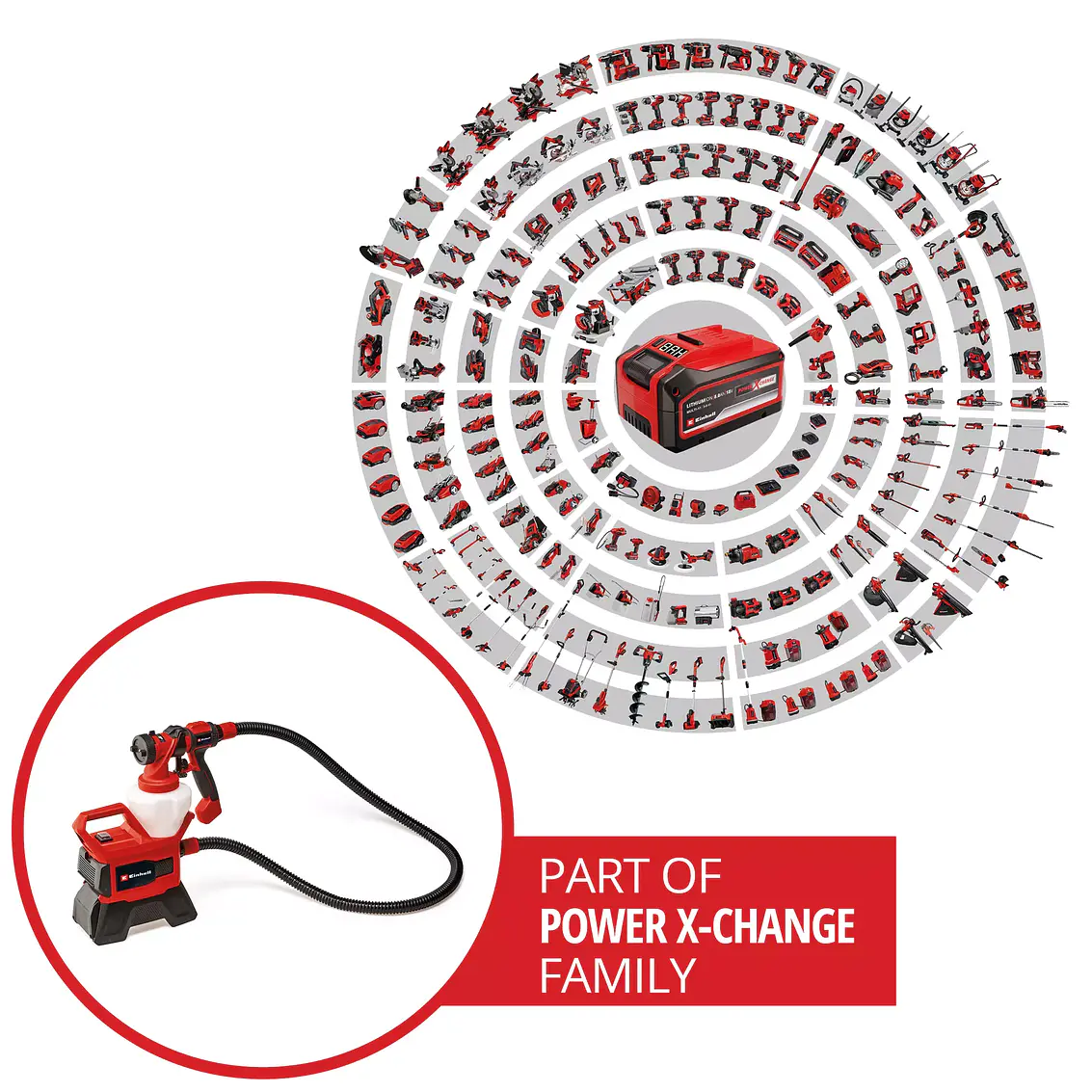 Pistola Pintar Inalambrica Einhell 18V 1000 Ml/Min 3