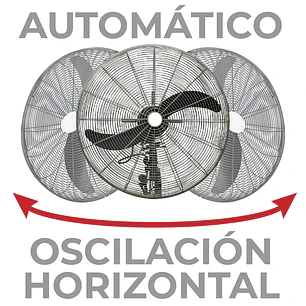 Ventilador Industrial Muro 30 (Fb-75) Technoplus