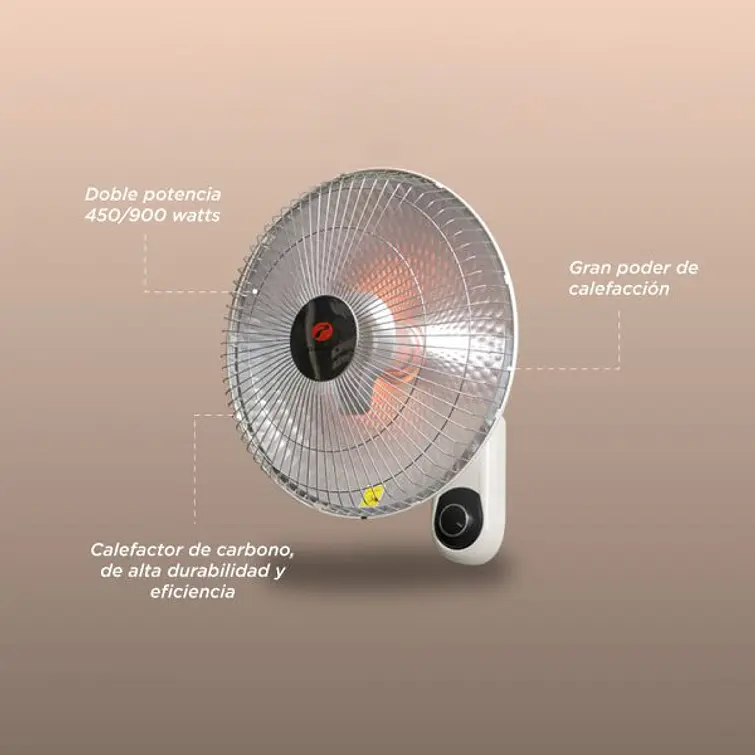 Calefactor Radiador Candens 450W/900W 1