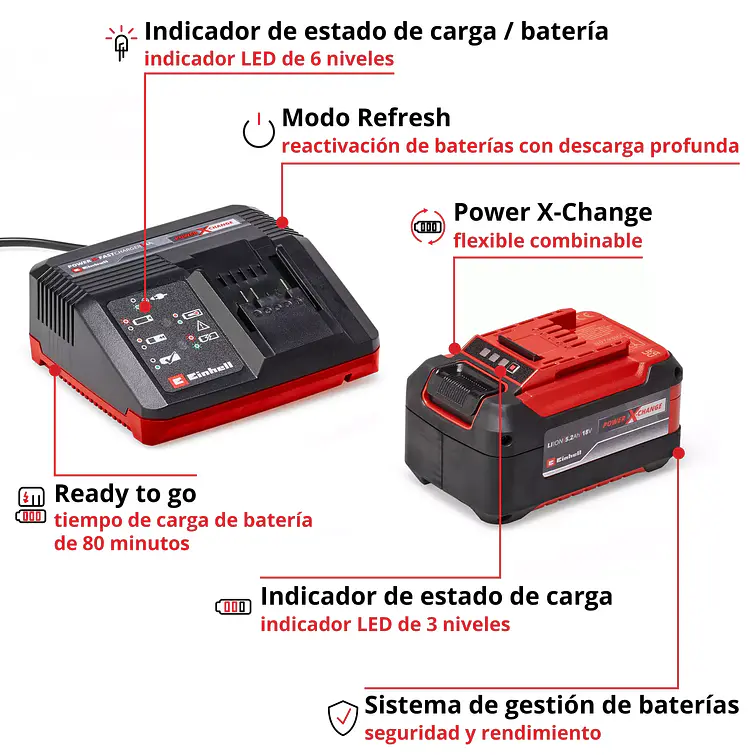 Bateria 5,2 Ah + Cargador Rápido 3