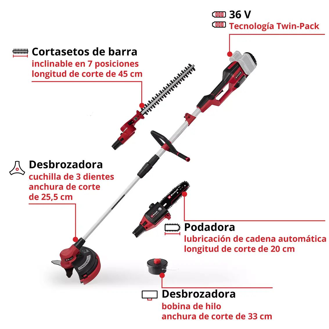 Herramienta Multifuncional Inalámbrica 4