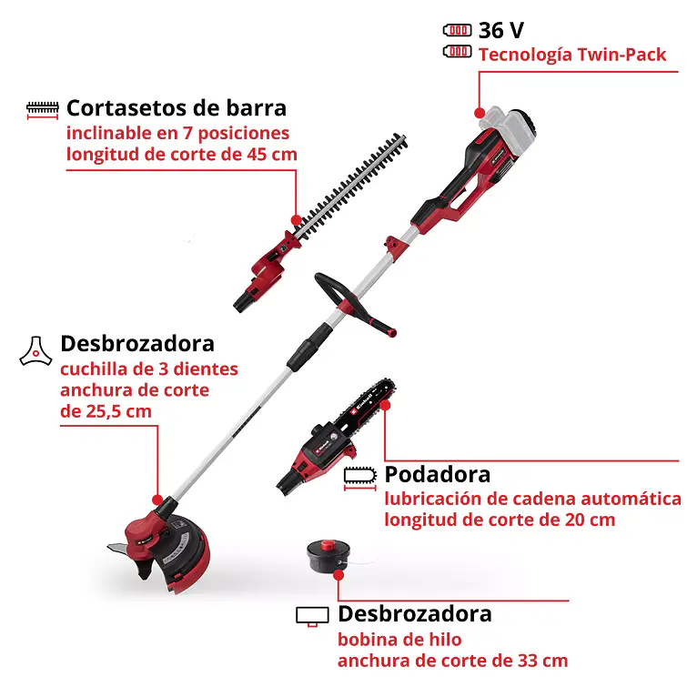 Herramienta Multifuncional Inalámbrica 4