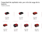 Cepillo Inalámbrico Einhell -- 18 V - 82 Mm - Miniatura 23