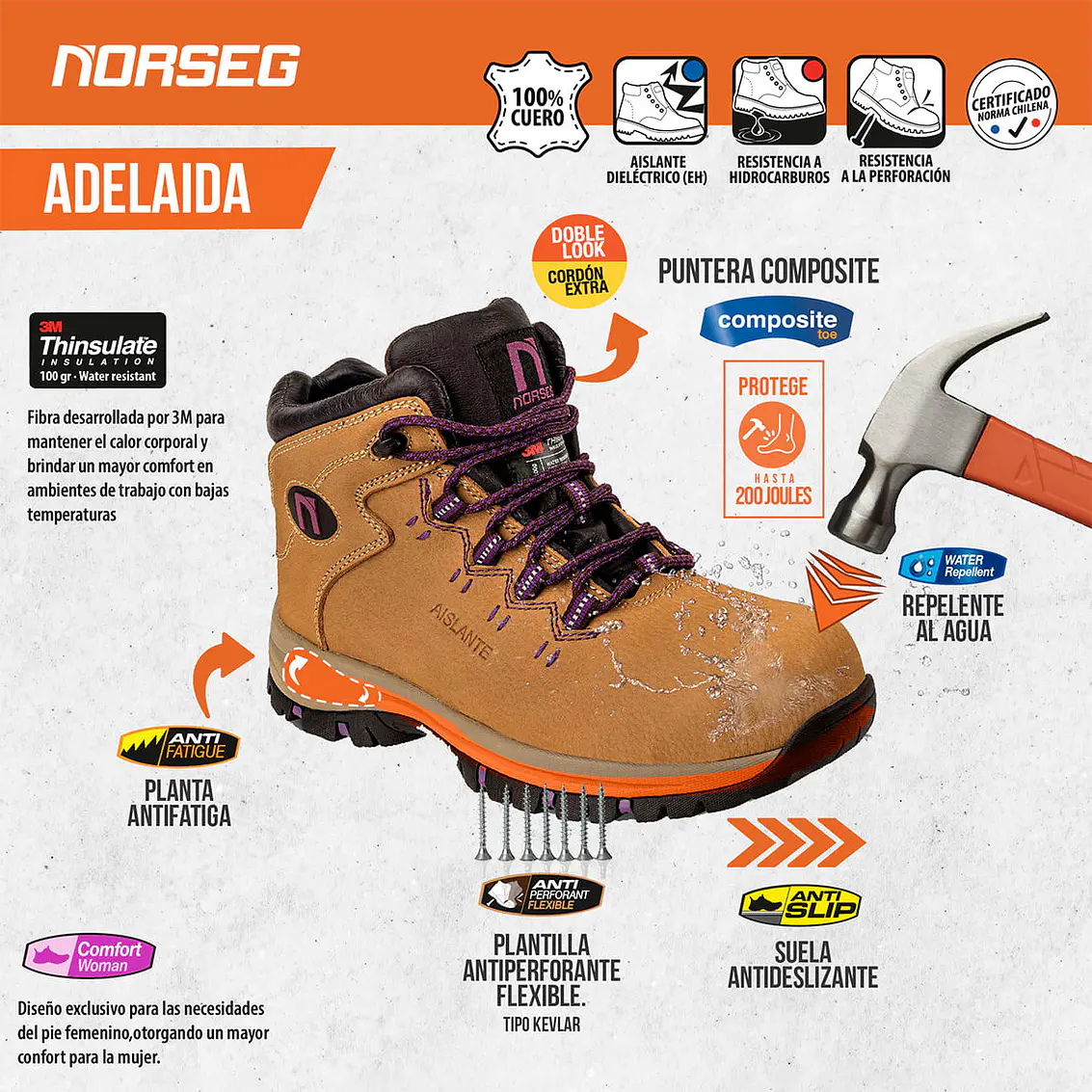 Botin Seg. Norseg Adelaida N°38 6