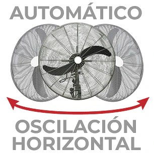 Ventilador Industrial Muro 30 (Fb-75) Technoplus