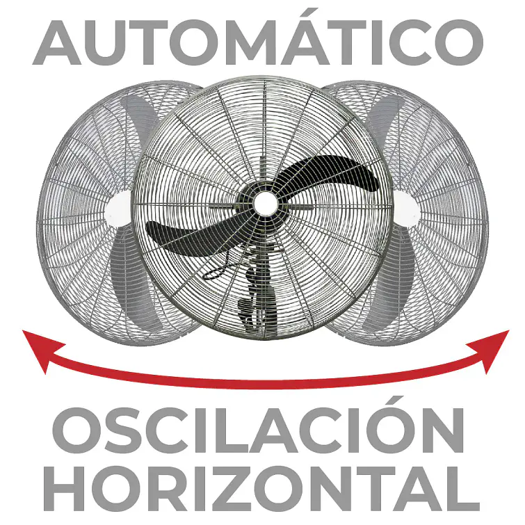 Ventilador Industrial Muro 30 (Fb-75) Technoplus 2