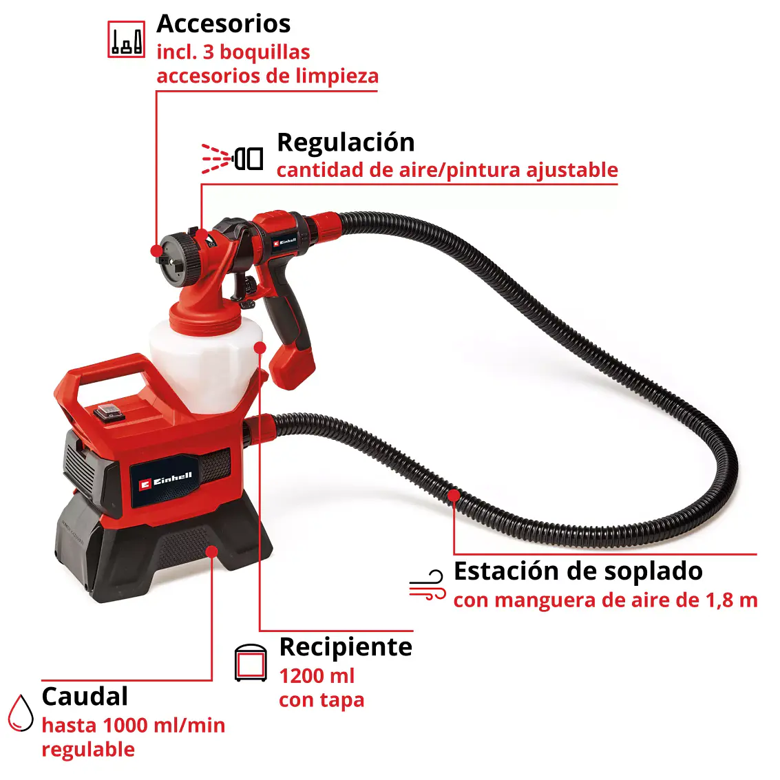 Pistola Pintar Inalambrica Einhell 18V 1000 Ml/Min 4