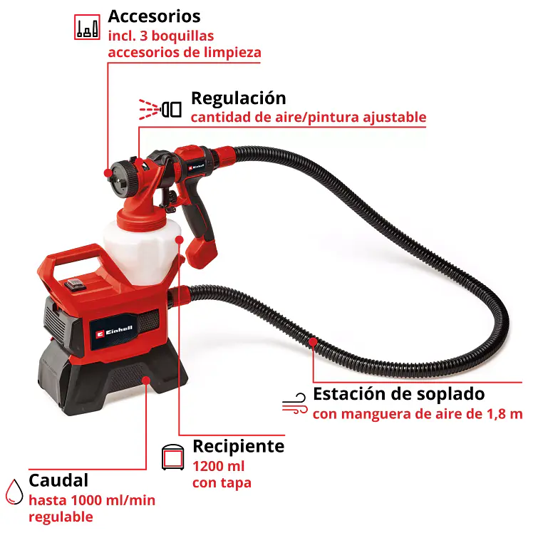 Pistola Pintar Inalambrica Einhell 18V 1000 Ml/Min 4