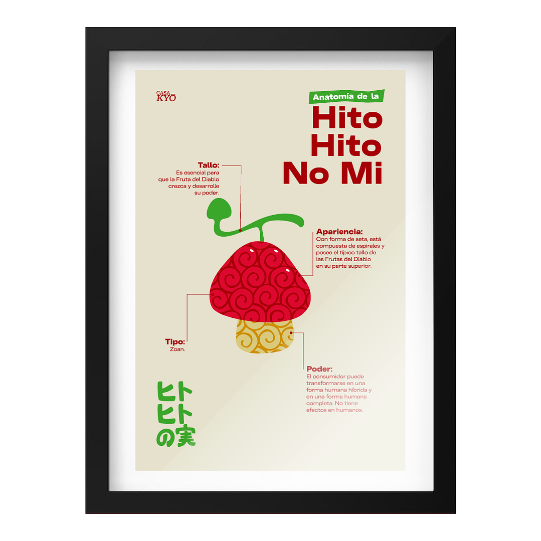 Cuadro One Piece Hito Hito No Mi Marco Negro (40x50cm) 1