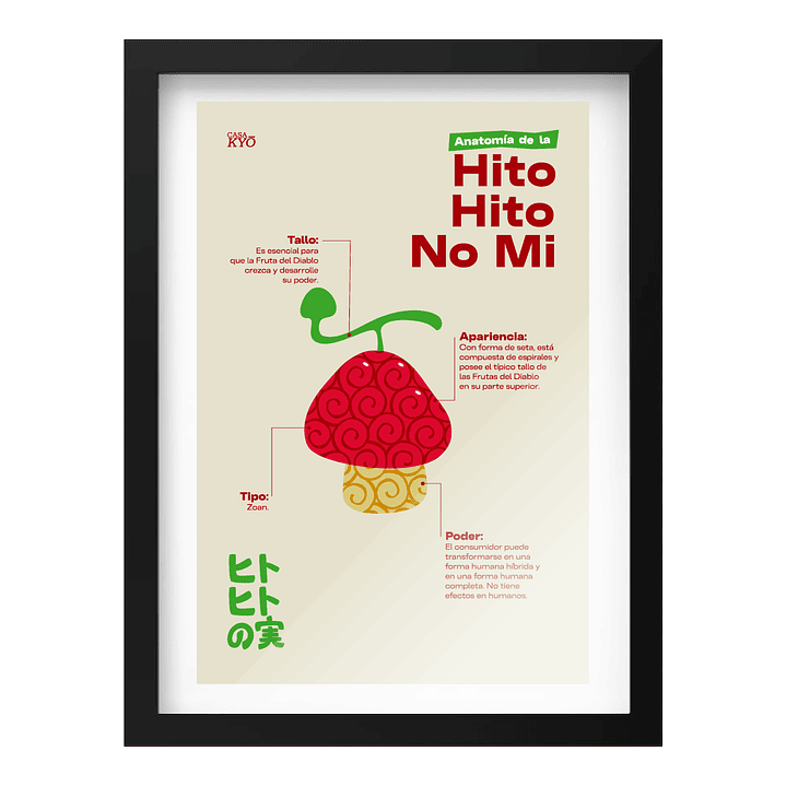 Cuadro One Piece Hito Hito No Mi Marco Negro (40x50cm) 1