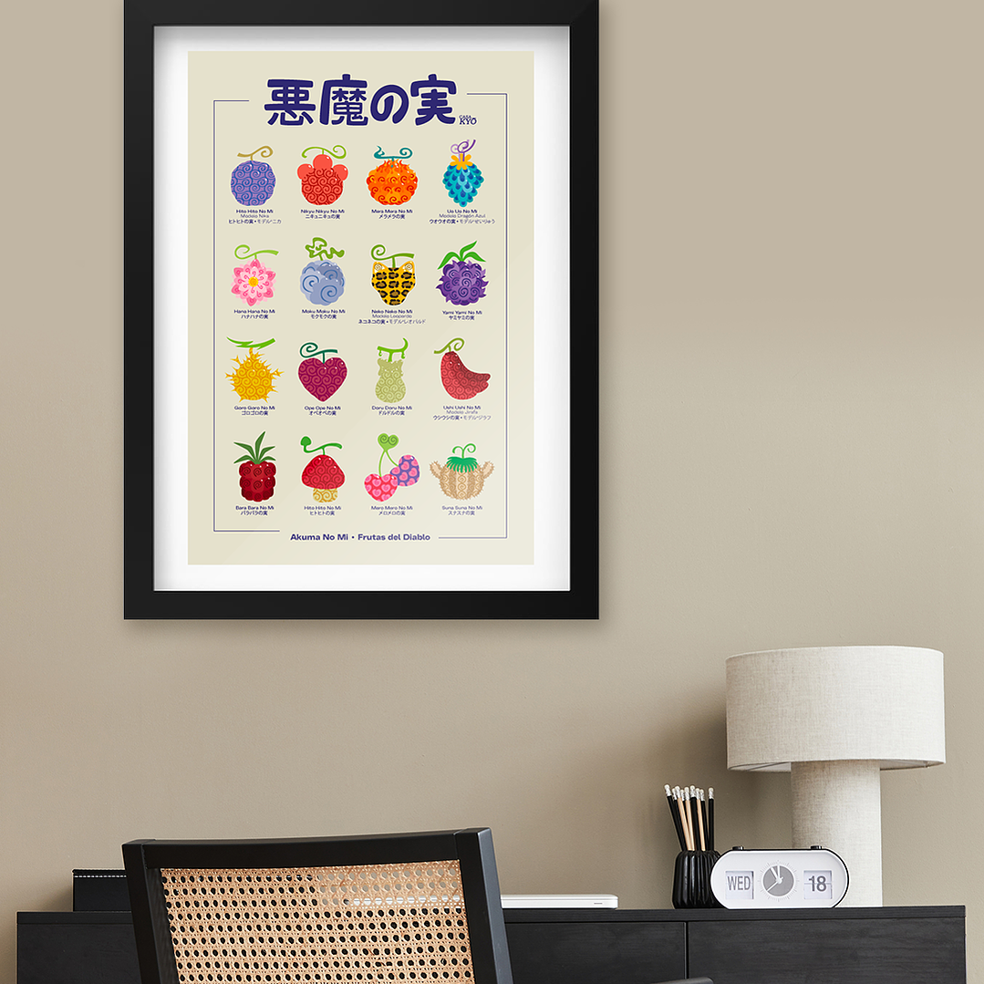 Cuadro One Piece Frutas del Diablo Marco Negro (40x50cm) 2