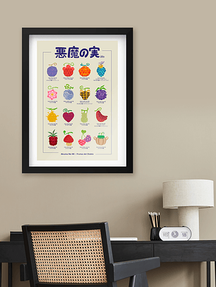 Cuadro One Piece Frutas del Diablo Marco Negro (40x50cm)