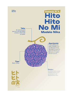 Print Hito Hito No mi modelo Nika- ONE PIECE (30x45 cm)
