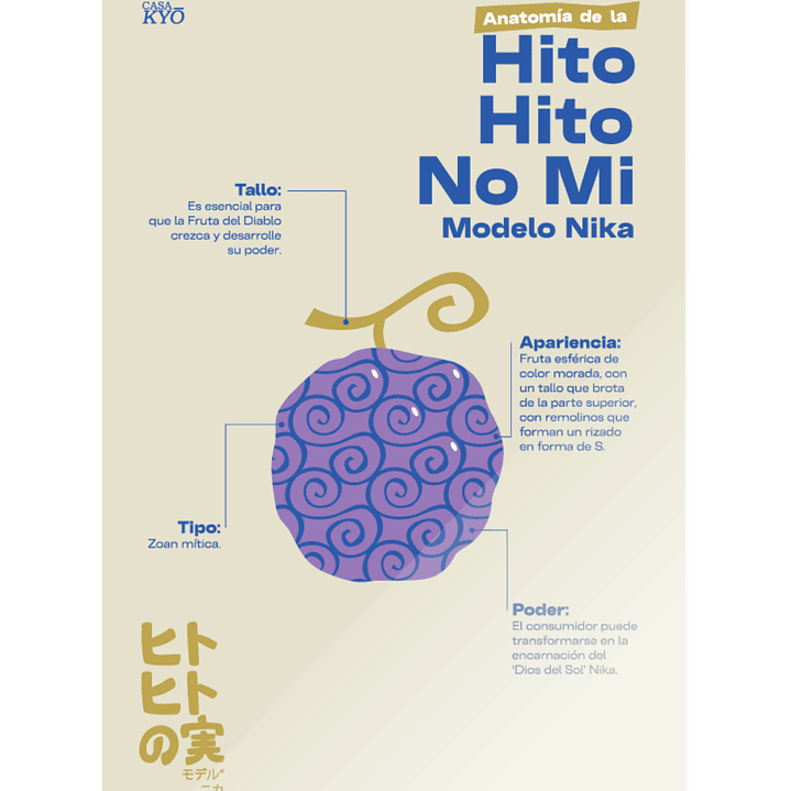 Print Hito Hito No mi modelo Nika- ONE PIECE (30x45 cm) 1