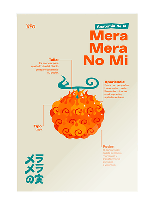 Print Mera Mera No Mi - ONE PIECE (30x45 cm)
