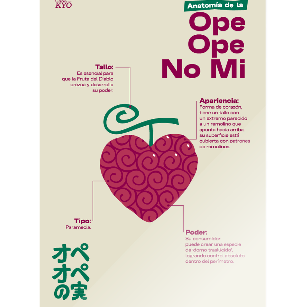 Print Ope Ope No Mi  - ONE PIECE (30x45 cm) 1