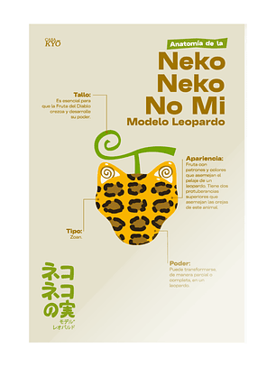 Print Neko Neko No mi - ONE PIECE (30x45 cm)