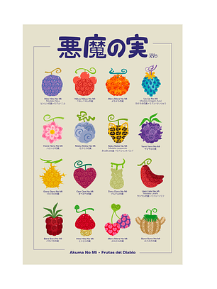 Print Forever Nakamas Celeste - ONE PIECE (30x45 cm)