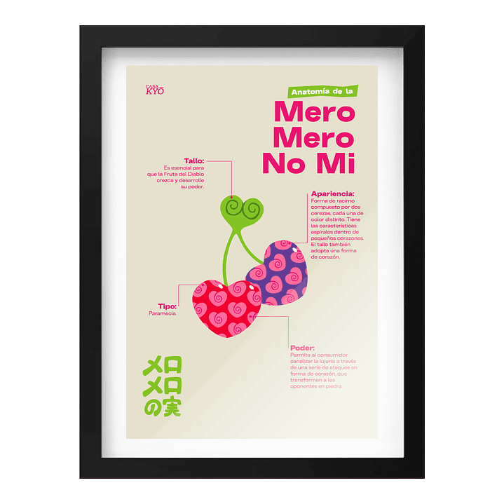 Cuadro One Piece Mero Mero No Mi Marco Negro (40x50cm) 1