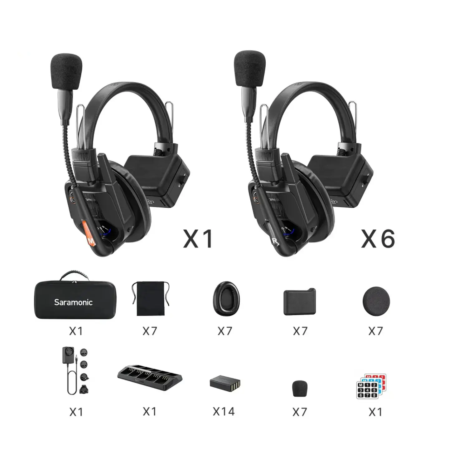 Sistema de intercomunicación inalámbrico Saramonic WiTalk9 WT7S 1