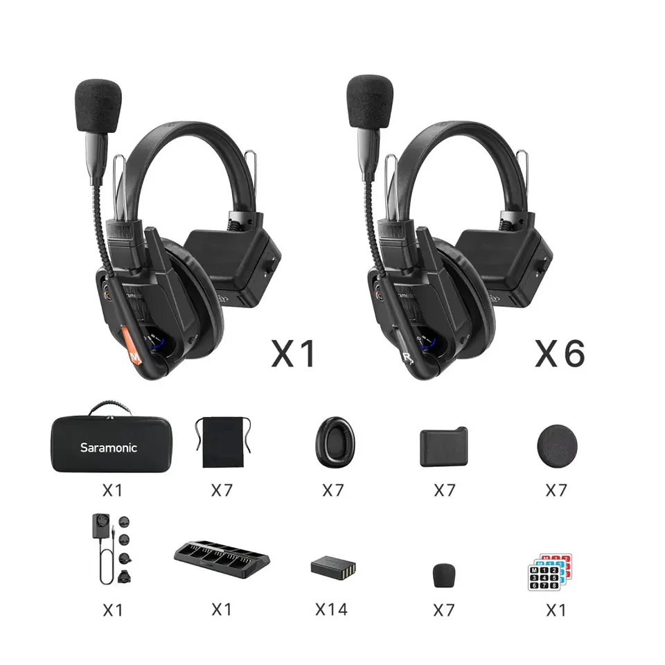 Sistema de intercomunicación inalámbrico Saramonic WiTalk9 WT7S 1