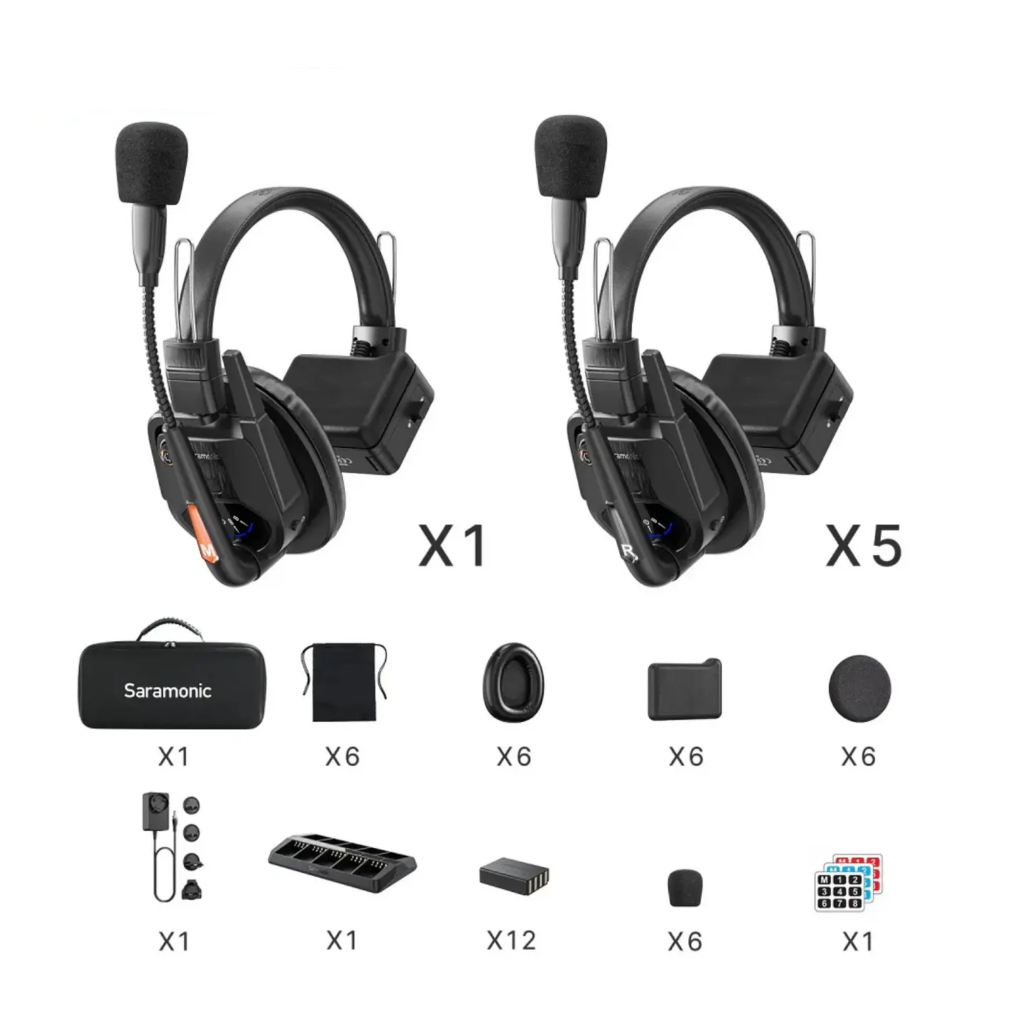 Sistema de intercomunicación inalámbrico Saramonic WiTalk9 WT6S 1