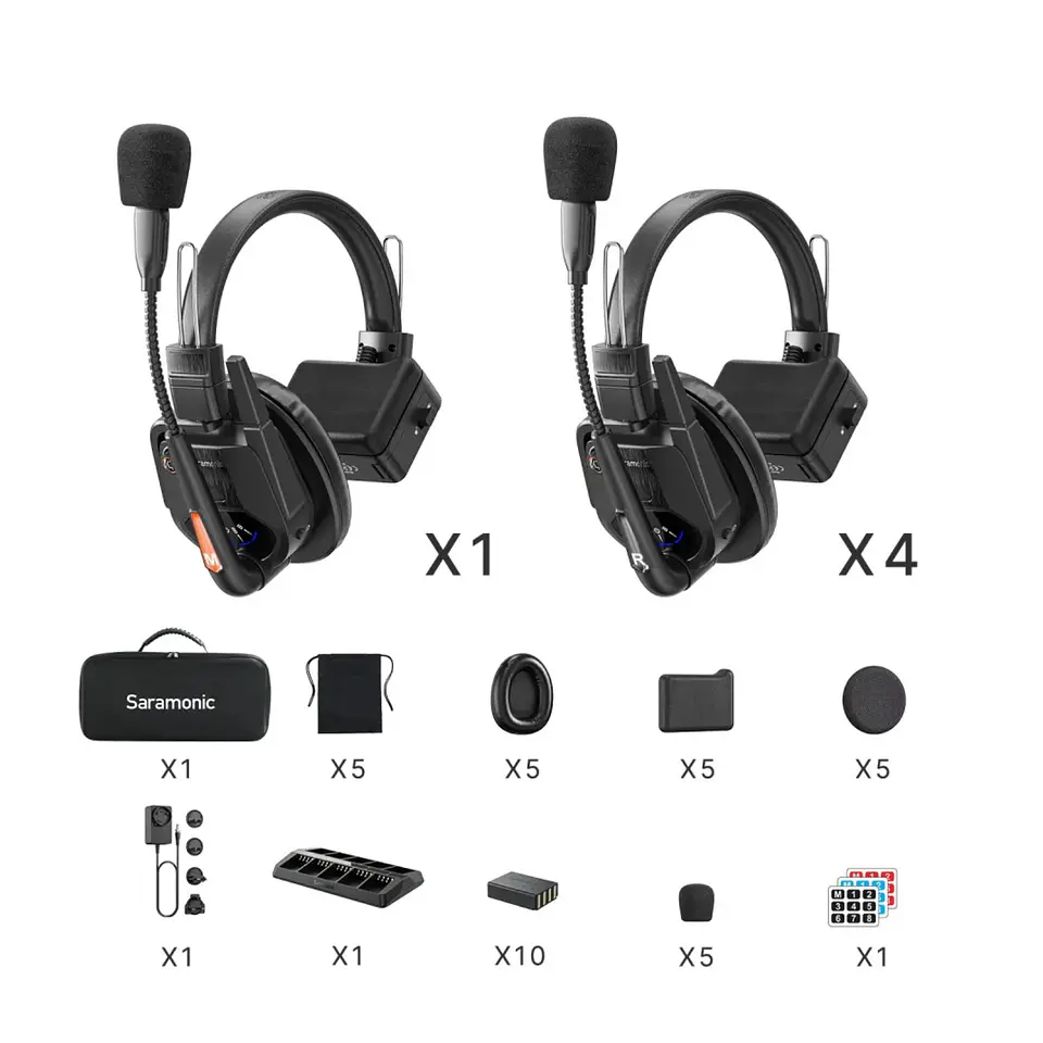 Sistema de intercomunicación inalámbrico Saramonic WiTalk9 WT5S 1