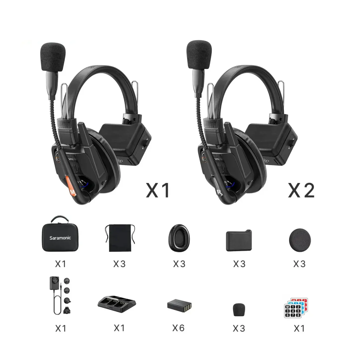 Sistema de intercomunicación inalámbrico Saramonic WiTalk9 WT3S 1